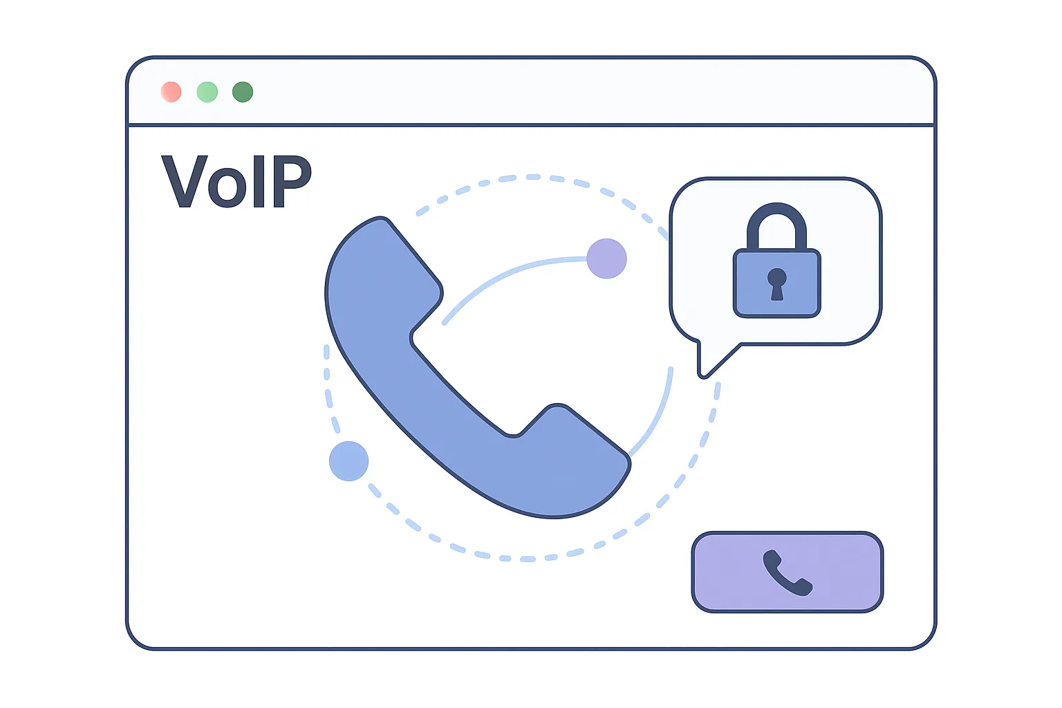 Voip
